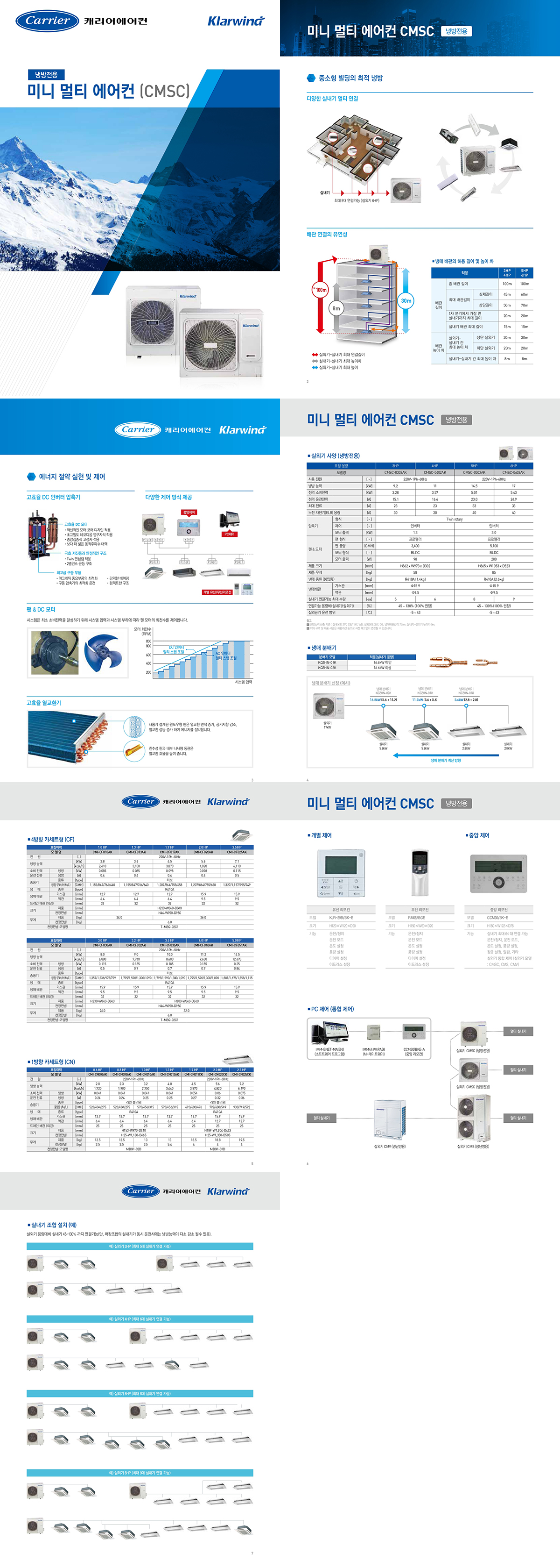 page6-11