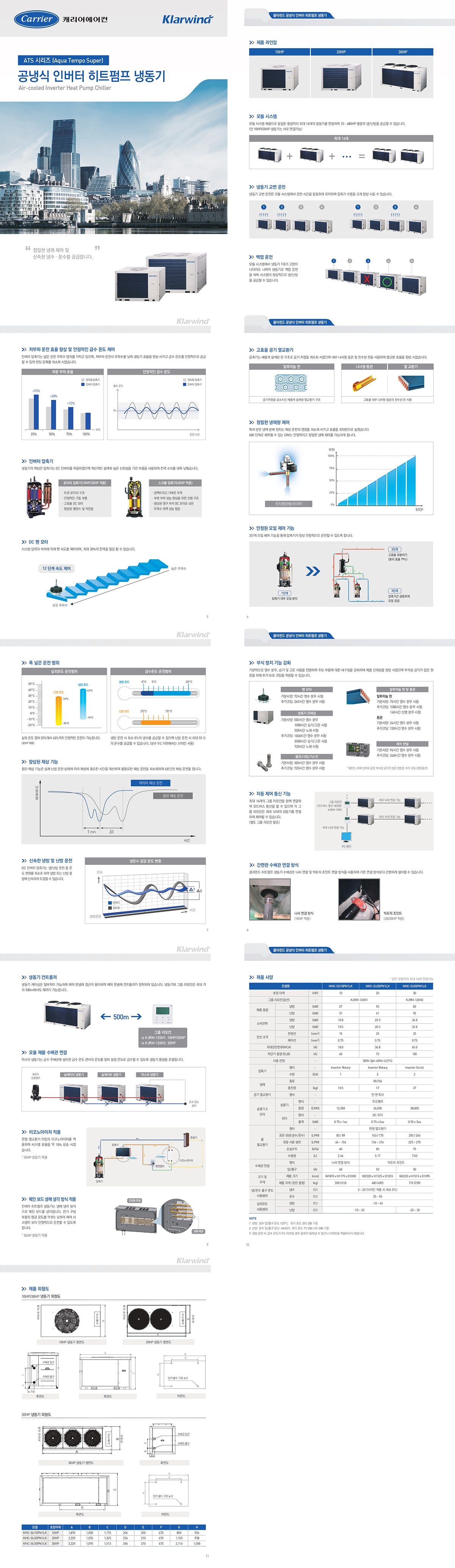page6-8