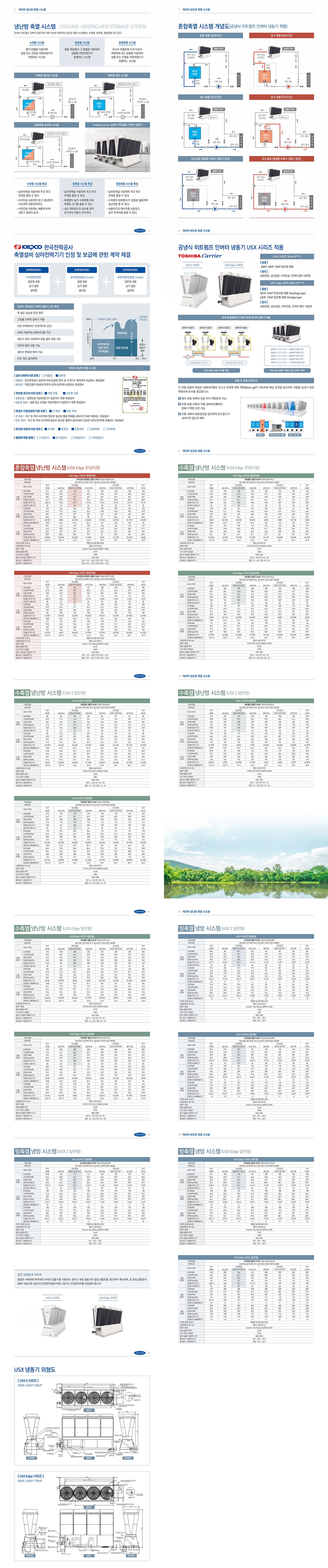 page6-9
